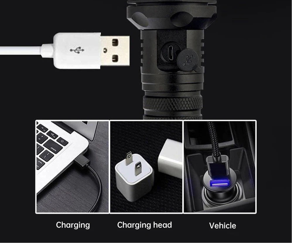 LED Super Light Flashlight